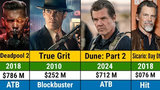 Josh Brolin all hits and flops movies list  Josh Brolin all movies list  Deadpool 2  Dune Part 2 [upl. by Yzzo]