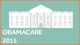 Obamacare First Anniversary Update [upl. by Noemad939]