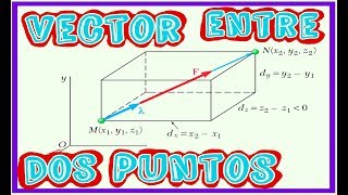 ESTATICA fuerza entre dos puntos Vector entre dos puntos vector unitario de un vector [upl. by Anec]