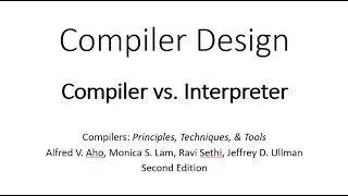 Compiler vs Interpreter  Compiler Design [upl. by Aisa525]