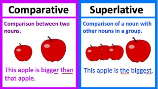 Degree Of Comparison  Positive Comparative amp Superlative Degree in English Grammar [upl. by Andonis344]