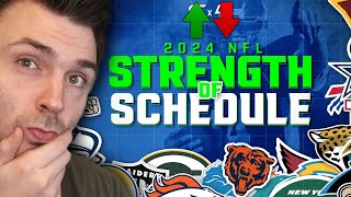 The NFLs Scheduling SECRETS The Impact of STRENGTH of Schedule [upl. by Ahtiekal]