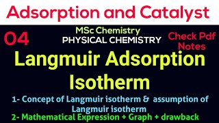 Langmuir Adsorption Isotherm  Concept  Assumption Graph  Drawbacks •Msc Chemistry• PHYSICAL CHEM [upl. by Anelegna564]