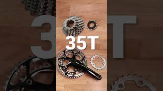 Rear Derailleur Total Capacity What Is It [upl. by Gillette]