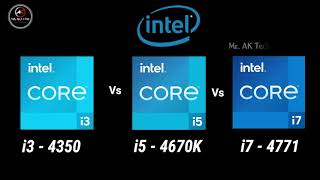 i34350 vs i54670K vs i74771 4th Gen Desktop Processor l i3 vs i5 vs i7 4th Gen Spec Comparison [upl. by Petes]