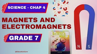 Magnets And Electromagnets  Grade 7  Science Fact File  Chapter 4 [upl. by Shelba]