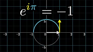 eiπ in 314 minutes using dynamics  DE5 [upl. by Misaq]