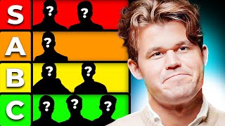 Magnus Carlsen Ranks The Candidates Players 🌶️ [upl. by Welcher]