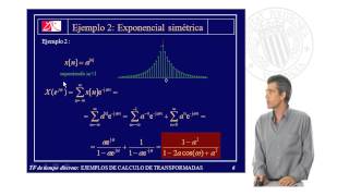 Transformada de Fourier de Tiempo discreto EJEMPLOS DE CÁLCULO DE TRANSFORMADAS  2151  UPV [upl. by Elpmet432]