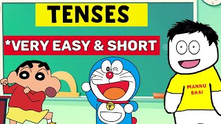 Learn Tenses in English Grammar with Examples  Present Tenses Past Tenses Future Tenses  Tenses [upl. by Ariaek]