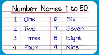 Numbers names 1 to 50  1 to 50 Numbers Names  1 to 50 spelling in English  one to fifty spelling [upl. by Ayotahs]