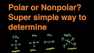 How to Determine if Molecule is Polar or Nonpolar Practice Problems Rules Examples Summary [upl. by Oinotnaesoj]