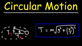 Uniform Circular Motion Formulas  Centripetal Acceleration Tension Force Frequency and Period [upl. by Alyse]