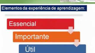 Tutoria de EAD  Educação a Distância Online  elearning [upl. by Annaeerb]