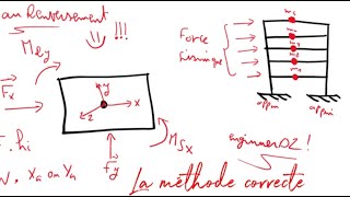 La méthode correcte pour le calcul  Moment de renversement amp moment stabilisant [upl. by Drawde]