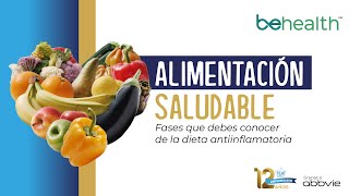 Fases de la dieta ANTIINFLAMATORIA [upl. by Tekcirc]