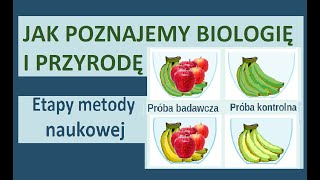 Jak poznawać biologię przyrodę Metoda naukowa Obserwacja doświadczenie [upl. by Johnathon]