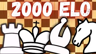 Objetivo ALCANZAR 2000 ELO en AJEDREZ en Lichess [upl. by Shulamith836]