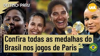 OLIMPÍADAS 2024 CONFIRA TODAS AS MEDALHAS QUE O BRASIL CONQUISTOU NOS JOGOS DE PARIS [upl. by Eulalee380]