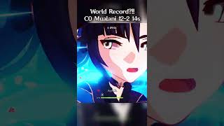 WORLD RECORD C0 MUALANI 122 14S [upl. by Eimaj]