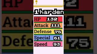 What Is The Badge Boost Glitch In Pokemon Red and Blue [upl. by Ryder]