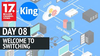 200301 CCNA v30  Day 8 Welcome to Switching  Free Cisco CCNA NetworKing [upl. by Egon]