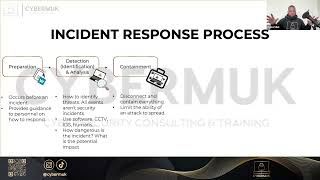 48  Incident Response CompTIA Security SY0701 [upl. by Nivek]