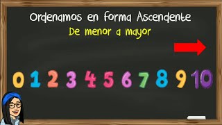 Ordenamos en forma ascendente y descendente para niños [upl. by Russell757]