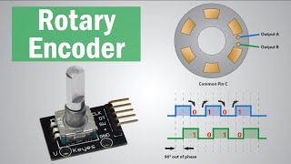 How Rotary Encoder Works and How To Use It with Arduino [upl. by Akienahs]