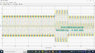 Dynamic voltage restorer using SVPWM controller [upl. by Ibrik]