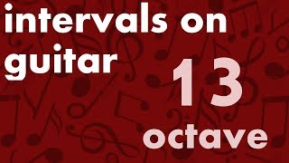 Train Your Ear  Intervals on Guitar 1315  The Octave [upl. by Aihsikal]