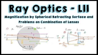 Ray Optics  L11  Magnification by Spherical Refracting Surface  Combination of lens Problems [upl. by Kyte]