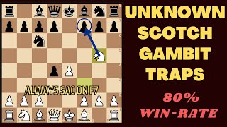 Trappiest Ways to Play the Scotch Gambit amp Win About 80 [upl. by Hyatt138]