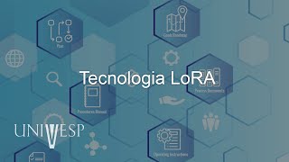 Protocolos de Comunicação IoT  Tecnologia LoRA [upl. by Yevad]