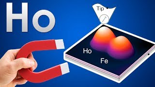 Holmium  THE MOST MAGNETIC METAL ON EARTH [upl. by Cinda]