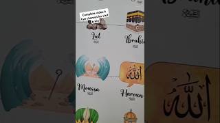 Discover the 25 Prophets in Islam A Guide for Everyone short [upl. by Aitat]