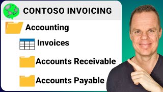 How to Install the Contoso Invoicing Application [upl. by Gard]