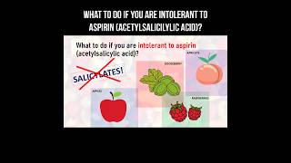 What to do if you are intolerant to aspirin acetylsalicylic acid aspirin apple pharmacology [upl. by Theodora295]