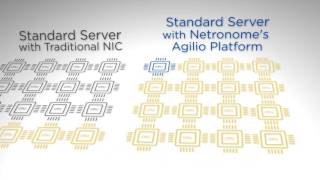 Netronome Agilio SmartNICs [upl. by Litton]