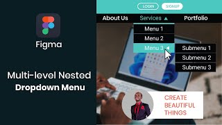 Multilevel Nested Dropdown Menu in Figma  Figma Nested Components and Variants 2021 [upl. by Gonroff948]