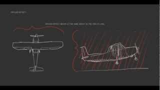 AERODYNAMICS GROUND EFFECT [upl. by Anigriv]