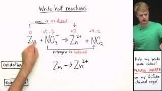 How to Balance Redox Equations in Basic Solution [upl. by Bonar89]