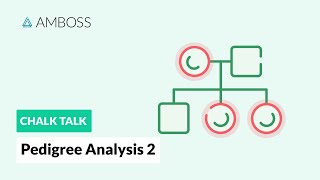 Pedigree Analysis  Part 2 Sexlinked Inheritance Patterns [upl. by Perrins]