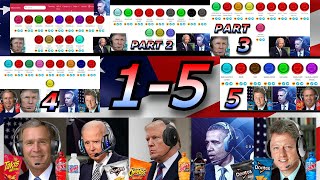 Presidents Review Soundboards 15 [upl. by Mckinney]