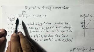 STLD  Lec122  Digital to Analog Converter Basics Resolution Transfer Function Formula [upl. by Sioled]