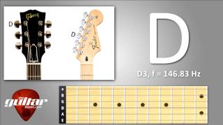 Guitar tuner  Standard guitar tuning for Acoustic and Electric guitars [upl. by Leonardo]