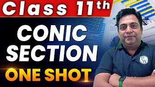 Conic Section in 1 Shot  Everything Covered  Class 11th  Core Maths  Applied Maths 🔥 [upl. by Atem]