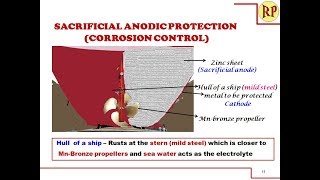 Sacrificial anodic protectionCathodic protection Corrosion protectionCorrosion control [upl. by Haiel]