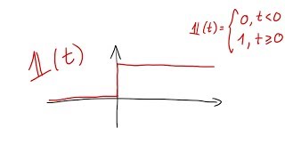 Analiza operatorowa 1  Jedynka Heavisidea i wykresy przebiegów [upl. by Nylecaj799]