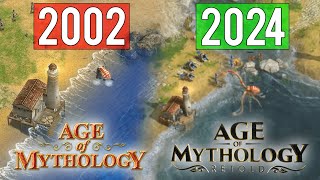 Age of Mythology Retold explained in 4 minutes [upl. by Kirshbaum]